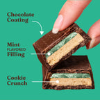 Mint Chocolate Cookie Bars - Daily Pick