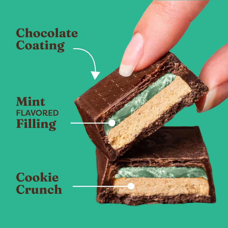 Mint Chocolate Cookie Bars - Daily Pick