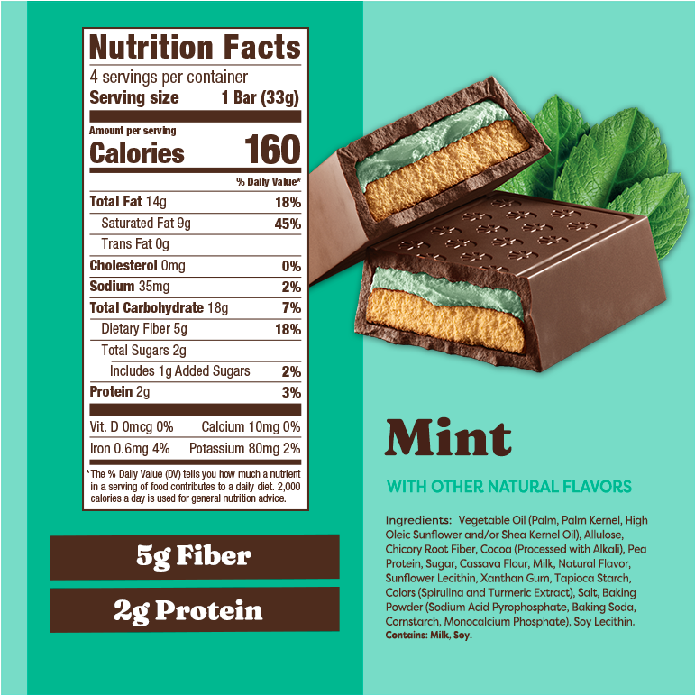 Mint Chocolate Cookie Bars - Daily Pick