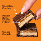 Peanut Butter Chocolate Cookie Bars - Simple Use